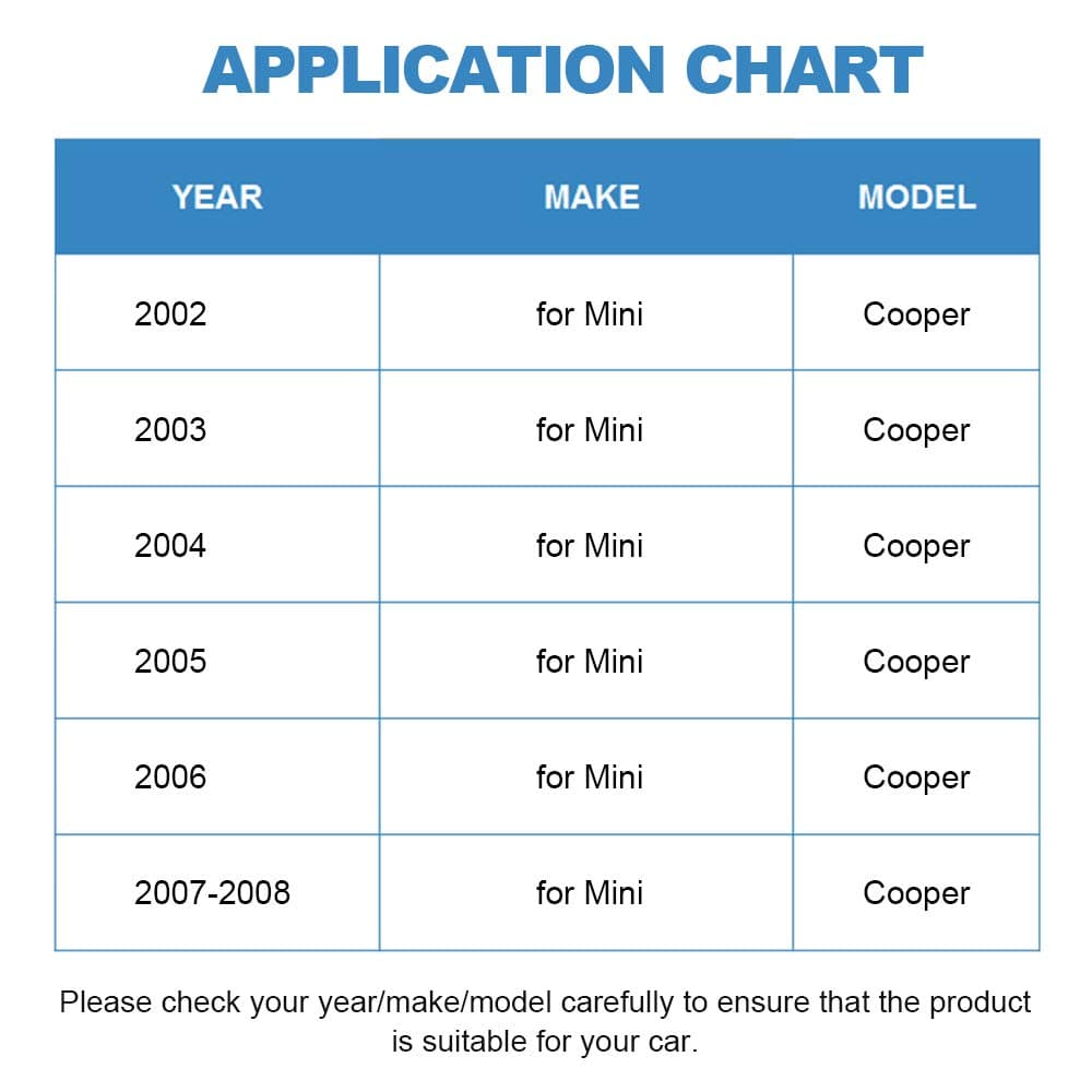 ECCPP A/C Compressor Clutch fit for Mini Cooper 1.6L 2002 2003 2004 2005 2006 2007 2008