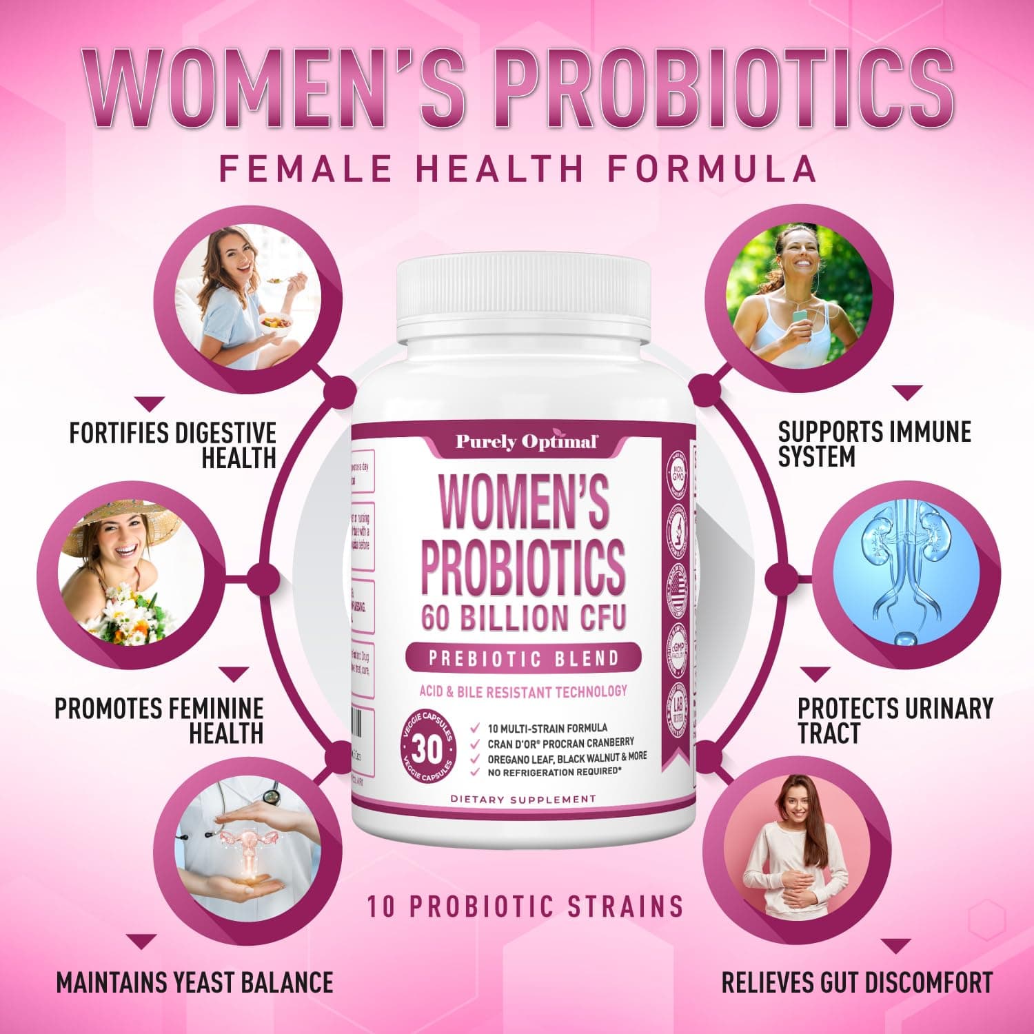 Women's Probiotics